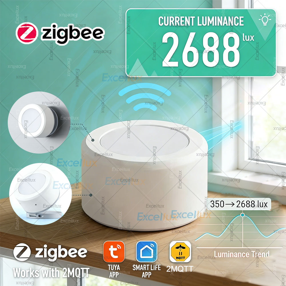 Sensor de Luminosidade ZigBee  - Home Automation Technology avaliação e preço