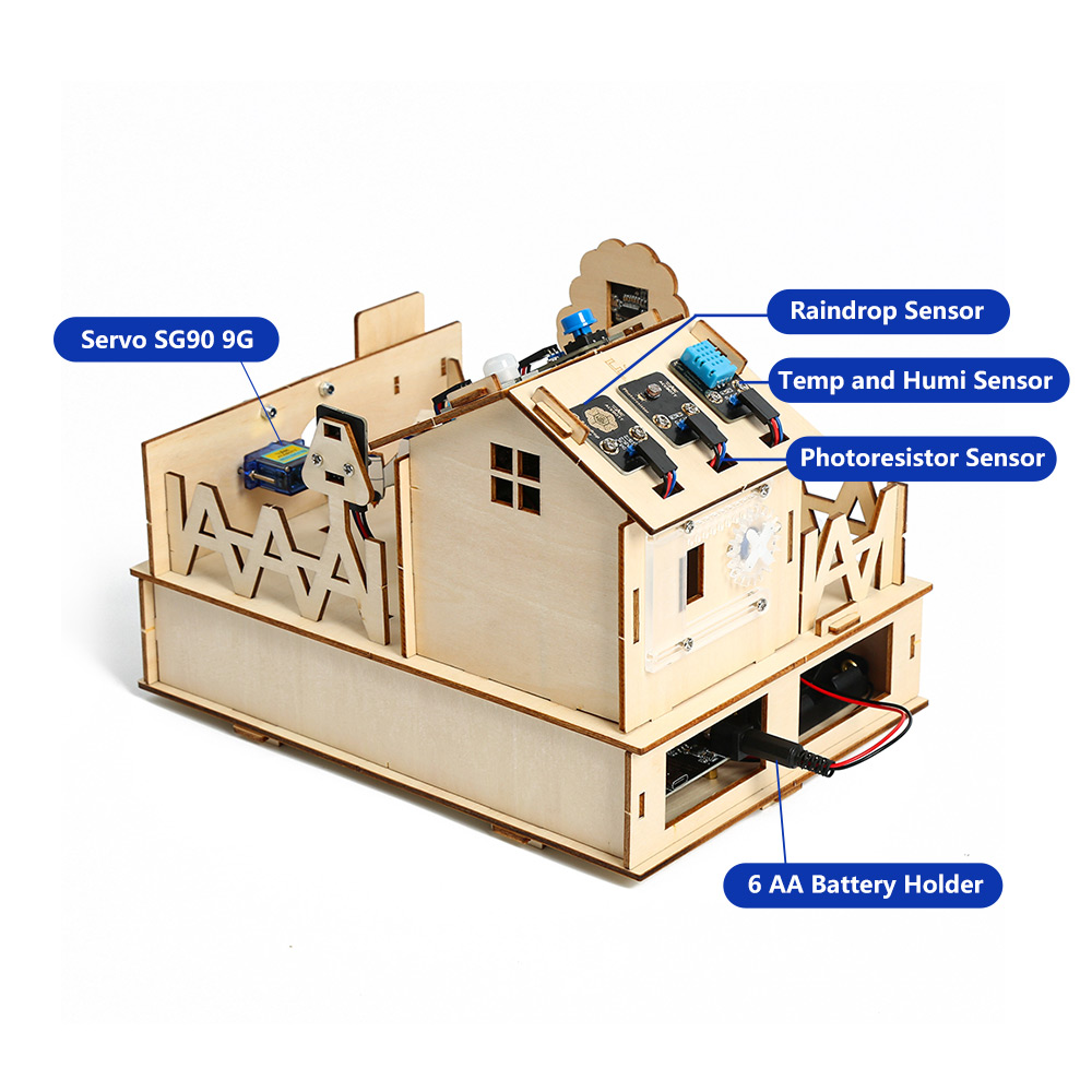 ACEBOTT-DIY Smart Home Kit par - Diy Home Automation System avaliação e preço